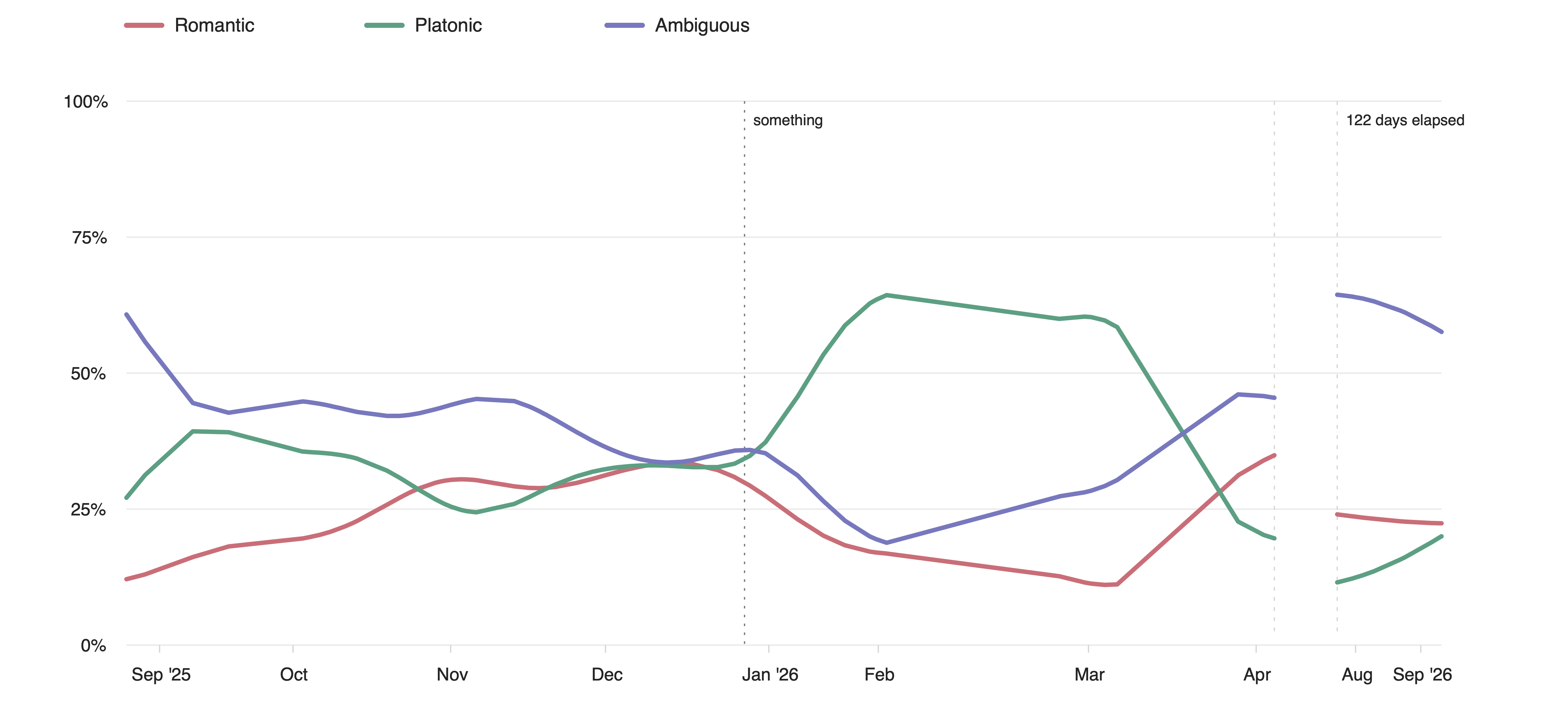 plot inverse ambiguous hires